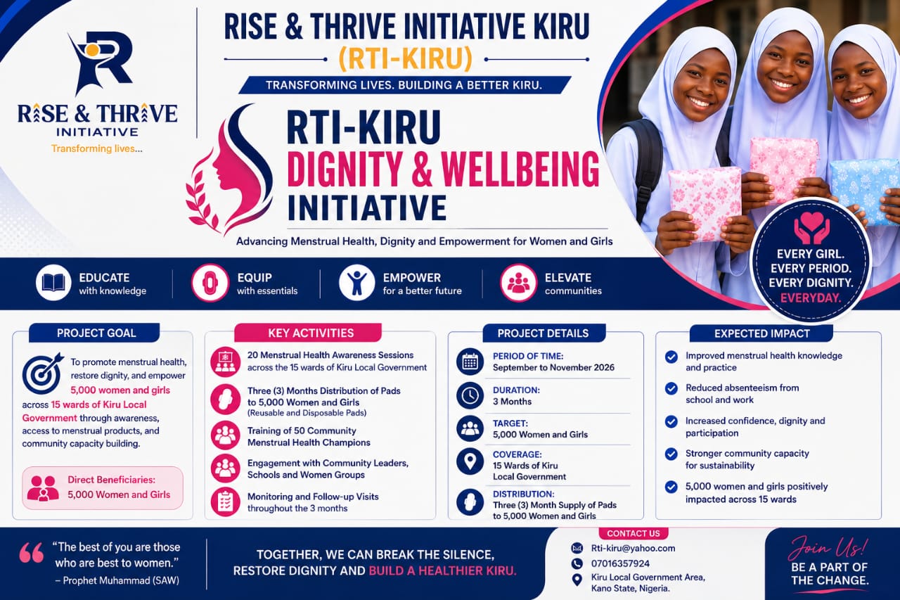RTI-KIRU Dignity & Wellbeing Initiative